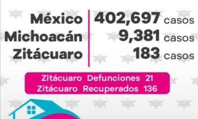 Casos por covid19 en Zitácuaro